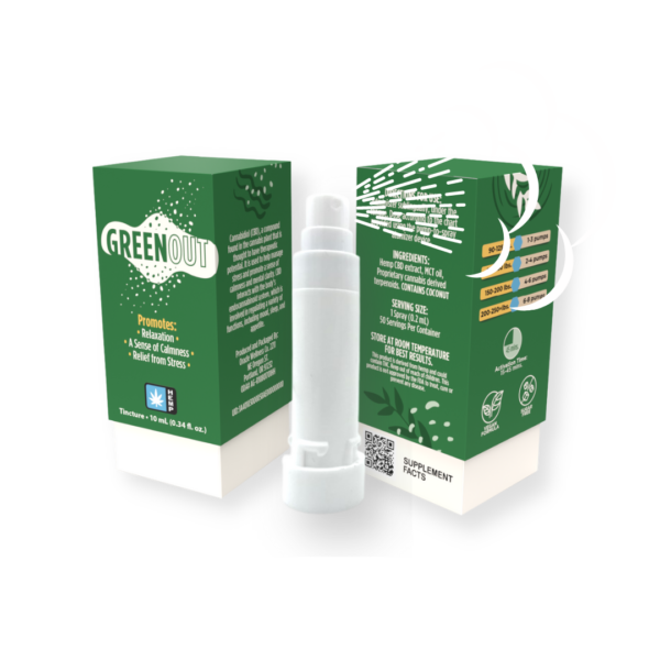 Oracle Wellness Co. - GreenOut Tincture Spray - Image 2